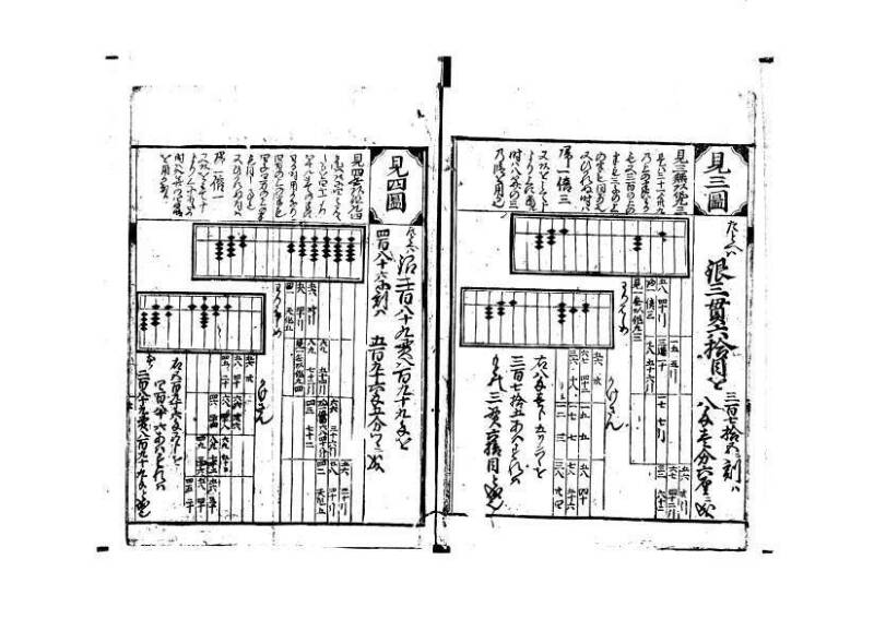塵劫記 元禄十三 富士屋長兵衛 - ページ 7