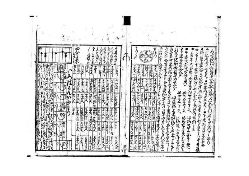 塵劫記 元禄十三 富士屋長兵衛 - ページ 12