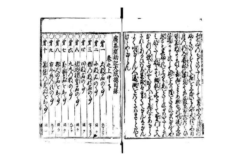 廣益(改筭)塵劫記大成 宝永六 林文庫0558 - ページ 3
