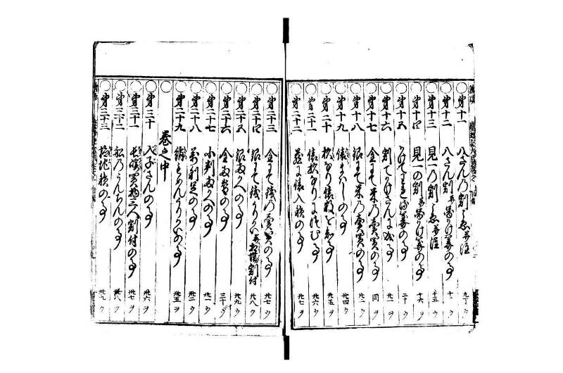 廣益(改筭)塵劫記大成 宝永六 林文庫0558 - ページ 4