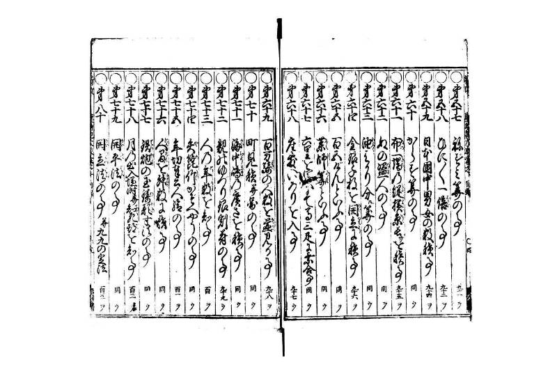 廣益(改筭)塵劫記大成 宝永六 林文庫0558 - ページ 6