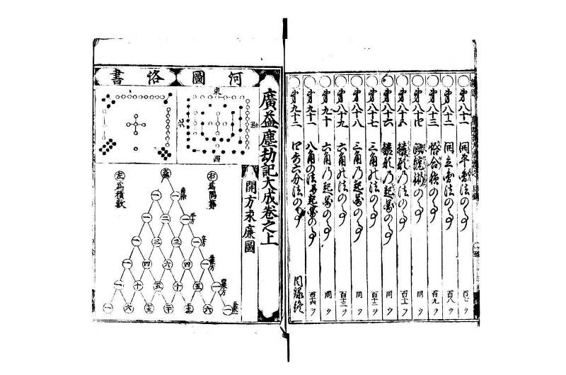 廣益(改筭)塵劫記大成 宝永六 林文庫0558 - ページ 7