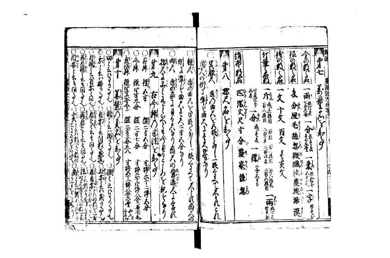 廣益(改筭)塵劫記大成 宝永六 林文庫0558 - ページ 10