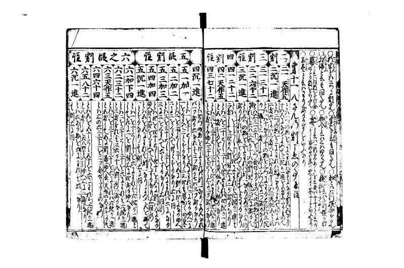 廣益(改筭)塵劫記大成 宝永六 林文庫0558 - ページ 11