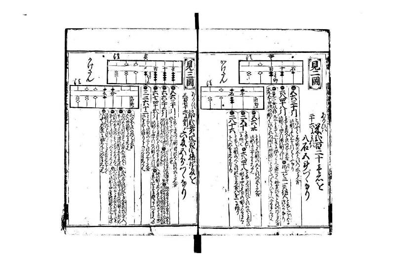 廣益(改筭)塵劫記大成 宝永六 林文庫0558 - ページ 18