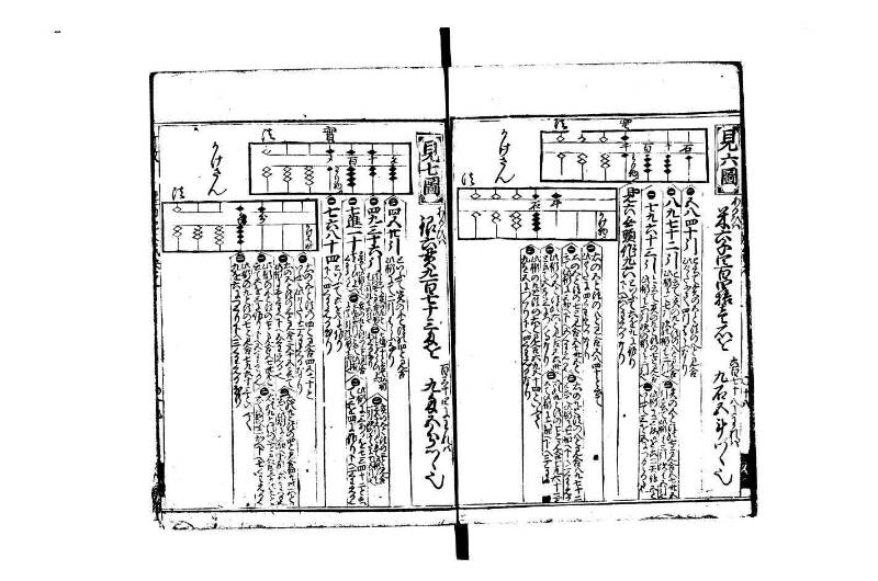 廣益(改筭)塵劫記大成 宝永六 林文庫0558 - ページ 20