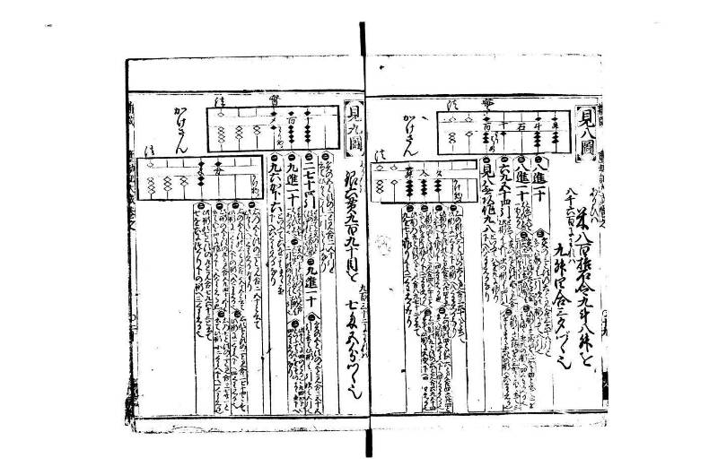 廣益(改筭)塵劫記大成 宝永六 林文庫0558 - ページ 21