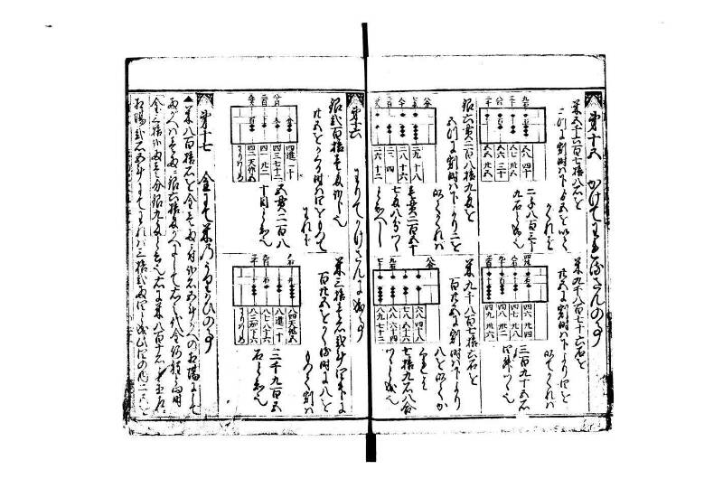 廣益(改筭)塵劫記大成 宝永六 林文庫0558 - ページ 22