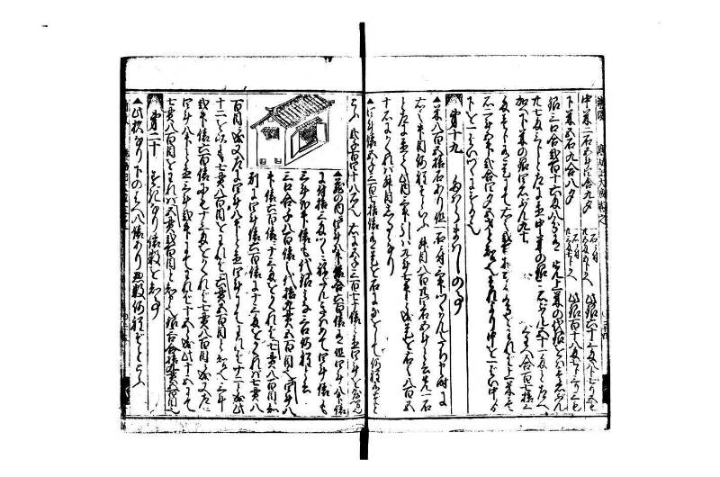 廣益(改筭)塵劫記大成 宝永六 林文庫0558 - ページ 26