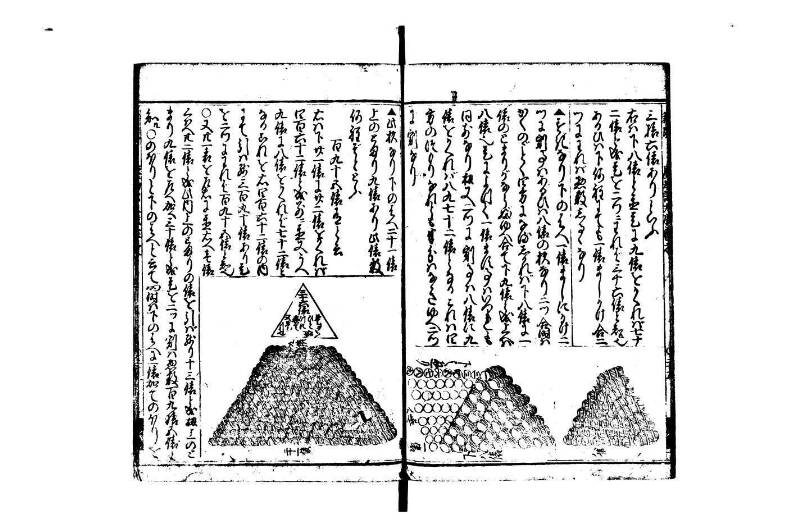 廣益(改筭)塵劫記大成 宝永六 林文庫0558 - ページ 27