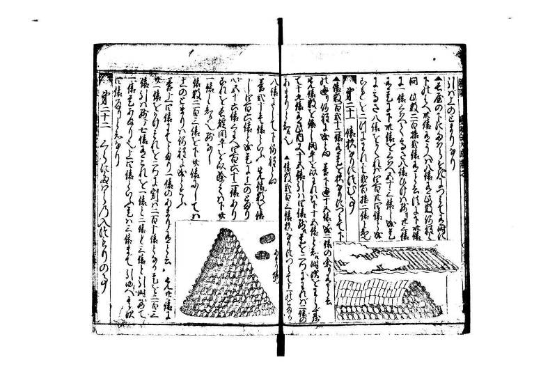 廣益(改筭)塵劫記大成 宝永六 林文庫0558 - ページ 28