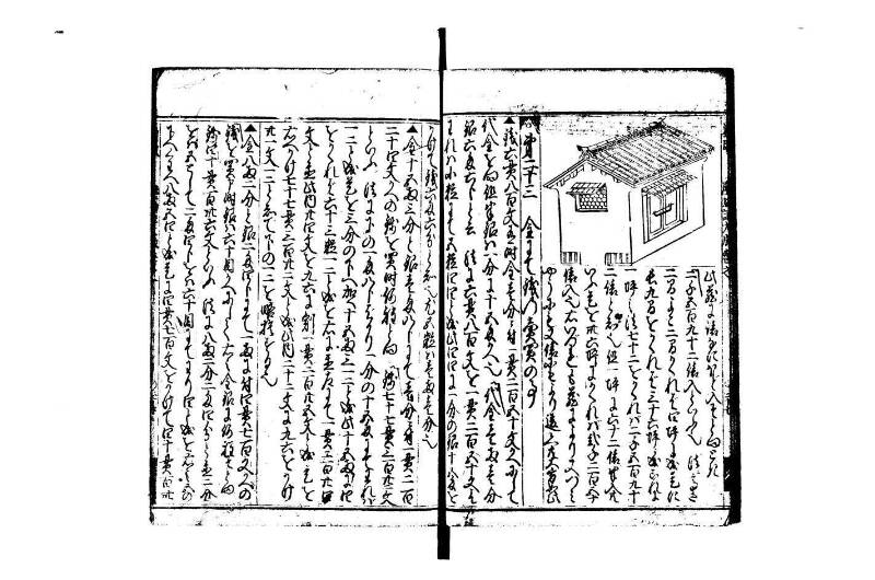 廣益(改筭)塵劫記大成 宝永六 林文庫0558 - ページ 29