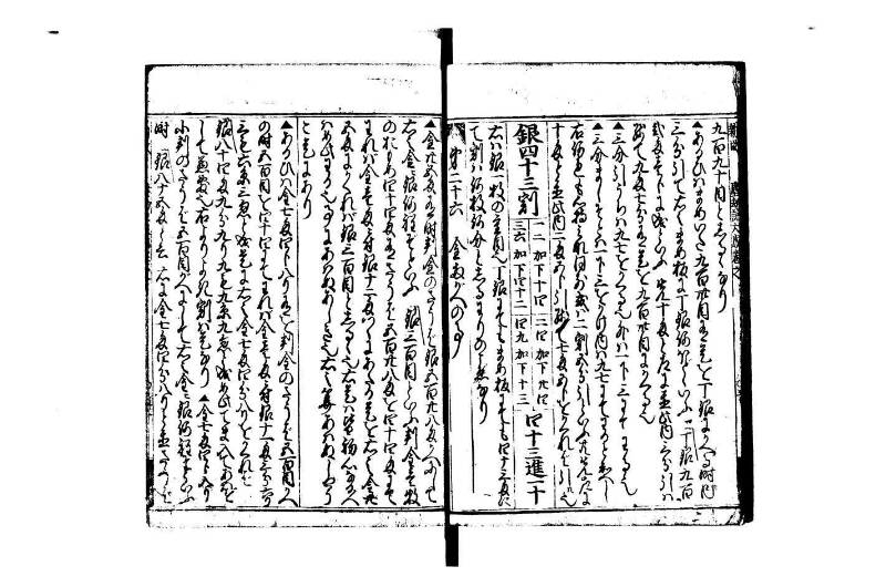 廣益(改筭)塵劫記大成 宝永六 林文庫0558 - ページ 32