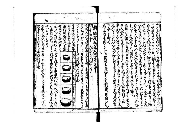 廣益(改筭)塵劫記大成 宝永六 林文庫0558 - ページ 37