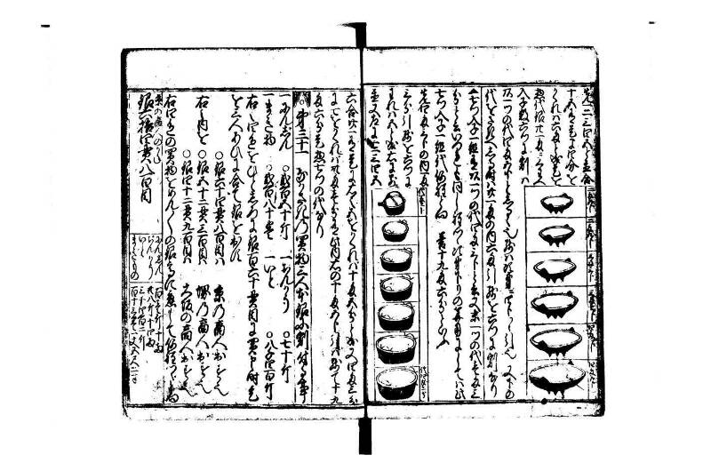 廣益(改筭)塵劫記大成 宝永六 林文庫0558 - ページ 38