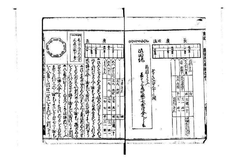 廣益(改筭)塵劫記大成 宝永六 林文庫0558 - ページ 42