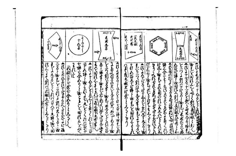 廣益(改筭)塵劫記大成 宝永六 林文庫0558 - ページ 43