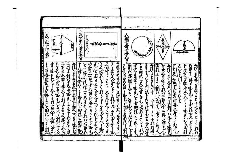 廣益(改筭)塵劫記大成 宝永六 林文庫0558 - ページ 47