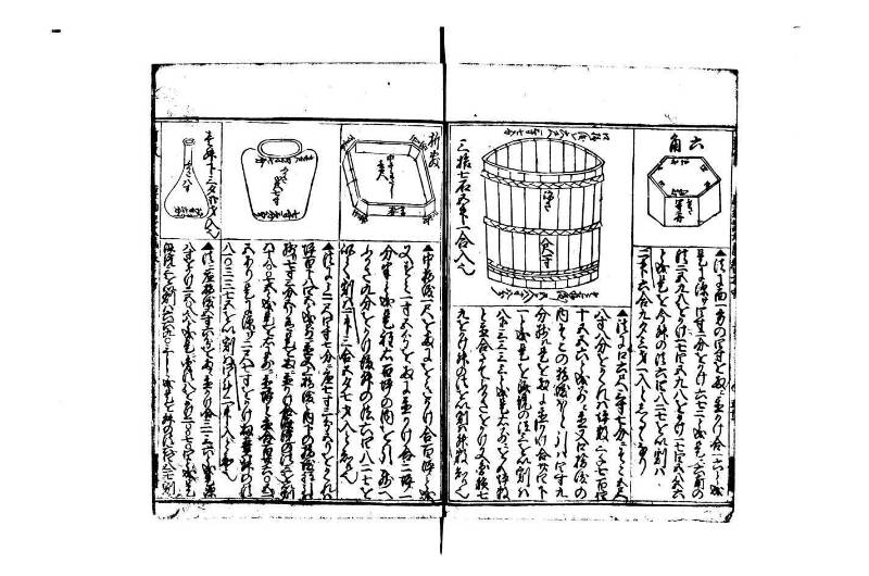 廣益(改筭)塵劫記大成 宝永六 林文庫0558 - ページ 53