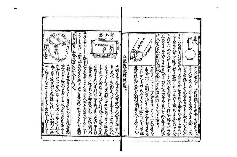 廣益(改筭)塵劫記大成 宝永六 林文庫0558 - ページ 54