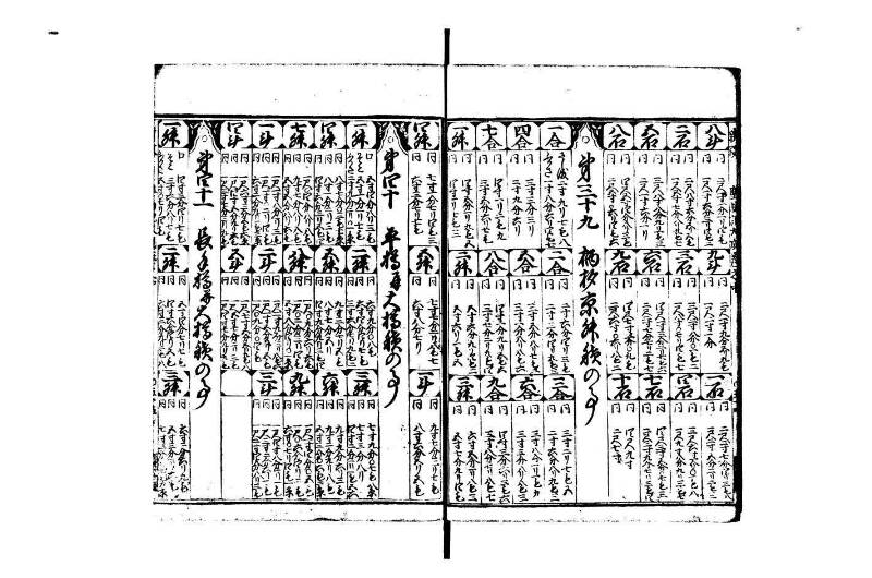 廣益(改筭)塵劫記大成 宝永六 林文庫0558 - ページ 56