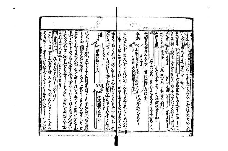 廣益(改筭)塵劫記大成 宝永六 林文庫0558 - ページ 59
