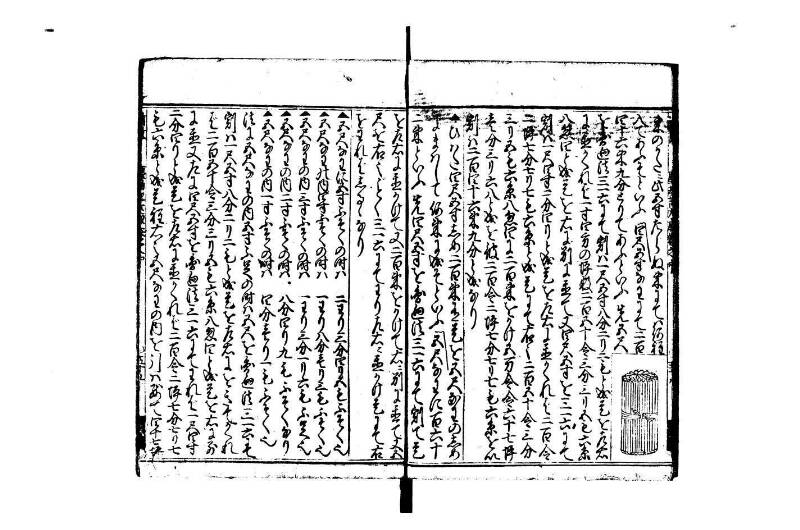 廣益(改筭)塵劫記大成 宝永六 林文庫0558 - ページ 60