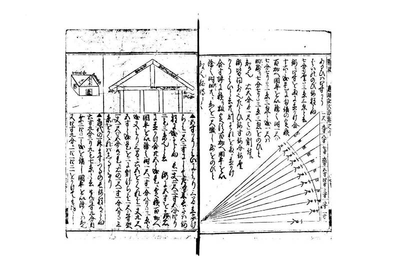 廣益(改筭)塵劫記大成 宝永六 林文庫0558 - ページ 65
