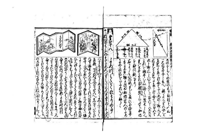 廣益(改筭)塵劫記大成 宝永六 林文庫0558 - ページ 66
