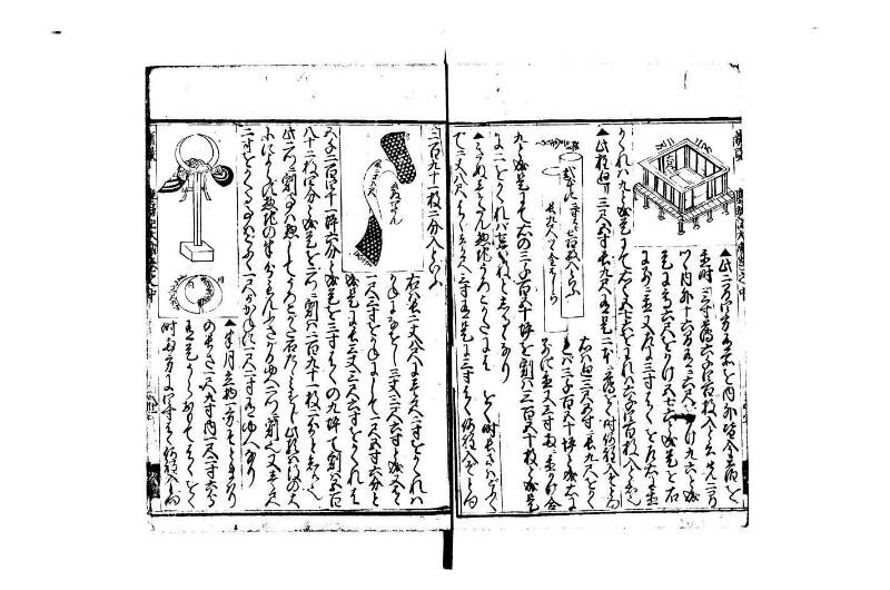 廣益(改筭)塵劫記大成 宝永六 林文庫0558 - ページ 67