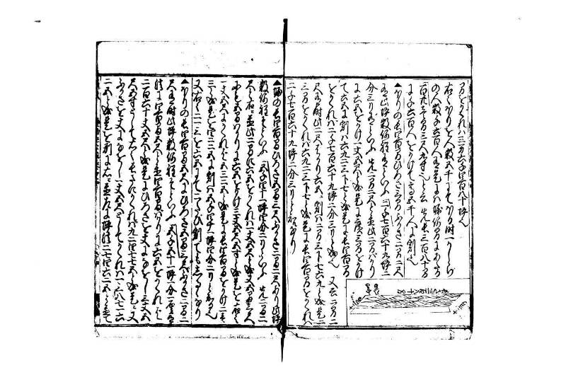廣益(改筭)塵劫記大成 宝永六 林文庫0558 - ページ 70