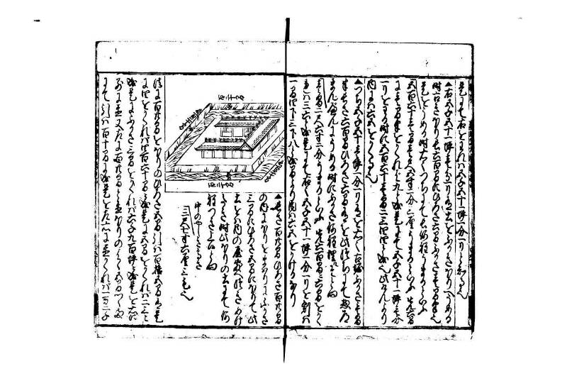 廣益(改筭)塵劫記大成 宝永六 林文庫0558 - ページ 71
