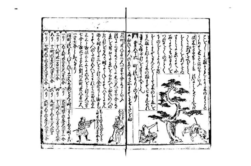 廣益(改筭)塵劫記大成 宝永六 林文庫0558 - ページ 76