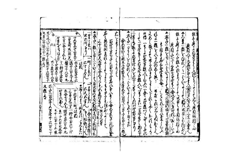 廣益(改筭)塵劫記大成 宝永六 林文庫0558 - ページ 79