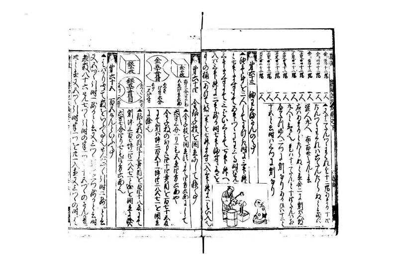 廣益(改筭)塵劫記大成 宝永六 林文庫0558 - ページ 82