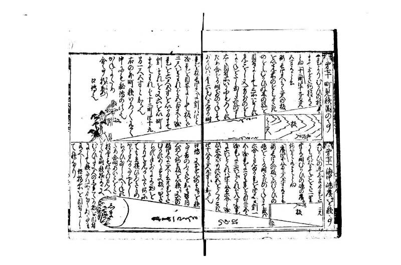 廣益(改筭)塵劫記大成 宝永六 林文庫0558 - ページ 85