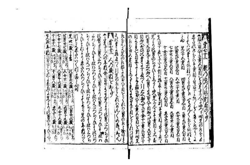 廣益(改筭)塵劫記大成 宝永六 林文庫0558 - ページ 86