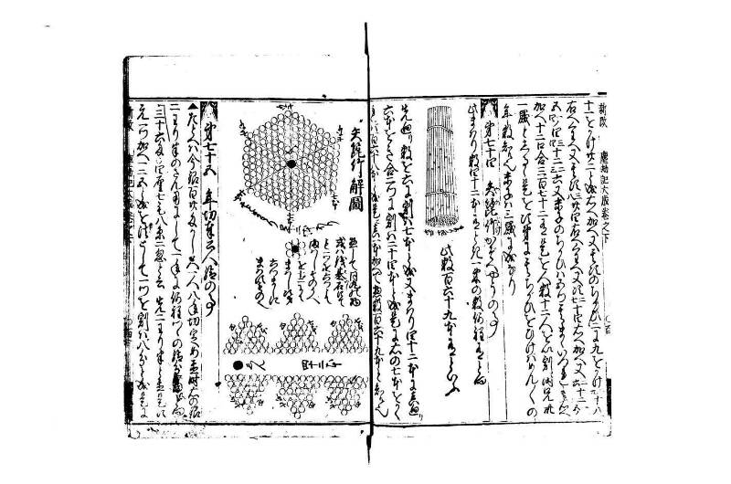 廣益(改筭)塵劫記大成 宝永六 林文庫0558 - ページ 87