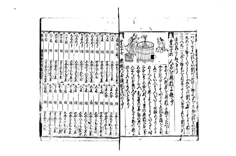 廣益(改筭)塵劫記大成 宝永六 林文庫0558 - ページ 88