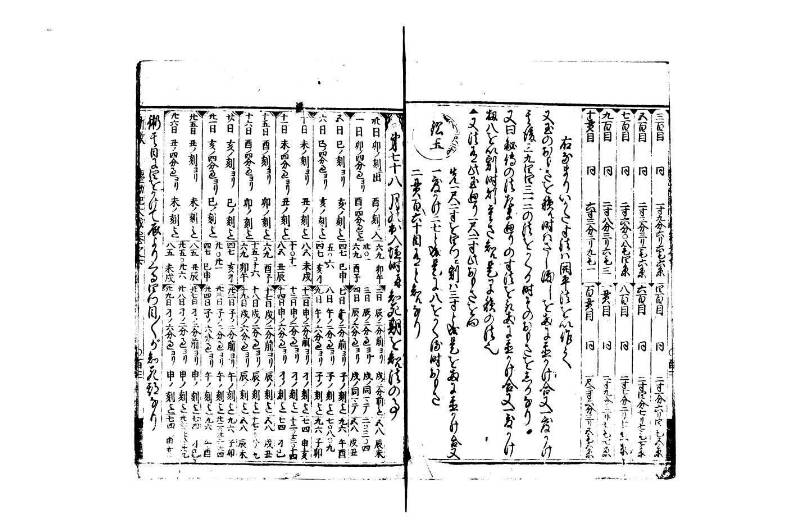 廣益(改筭)塵劫記大成 宝永六 林文庫0558 - ページ 89