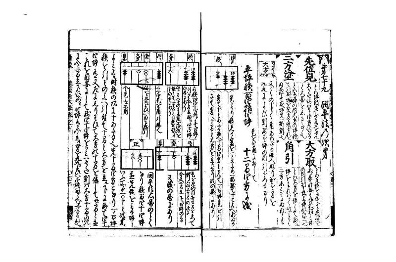 廣益(改筭)塵劫記大成 宝永六 林文庫0558 - ページ 90
