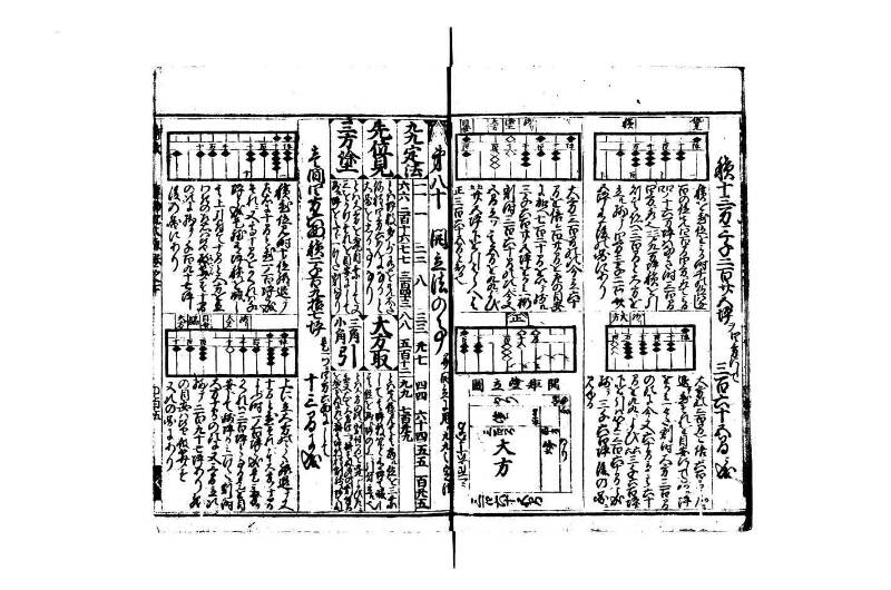 廣益(改筭)塵劫記大成 宝永六 林文庫0558 - ページ 91