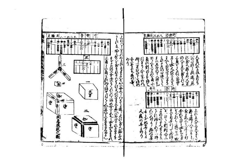 廣益(改筭)塵劫記大成 宝永六 林文庫0558 - ページ 93