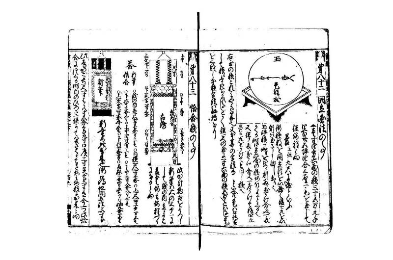 廣益(改筭)塵劫記大成 宝永六 林文庫0558 - ページ 95