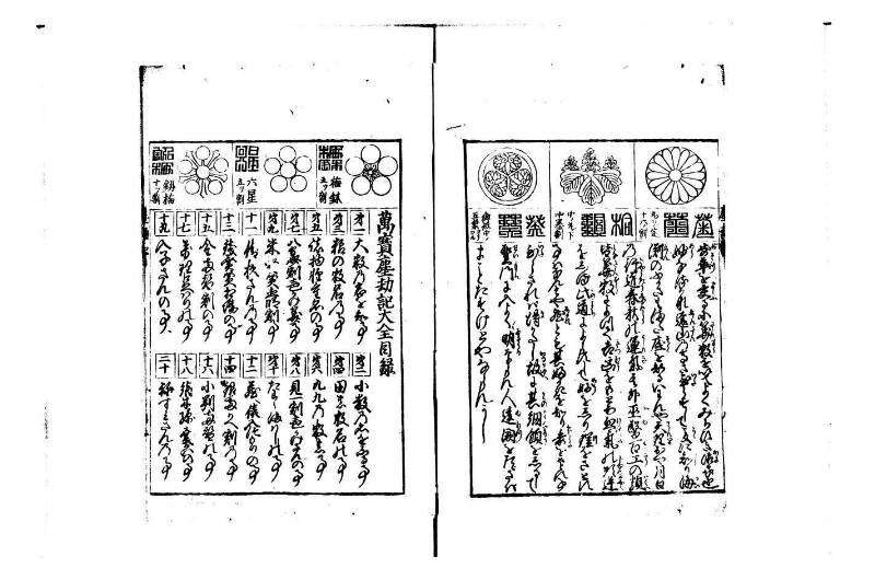 萬寳塵劫記大全 正德四 林文庫0559 - ページ 3