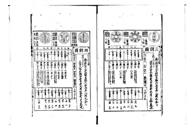 萬寳塵劫記大全 正德四 林文庫0559 - ページ 6