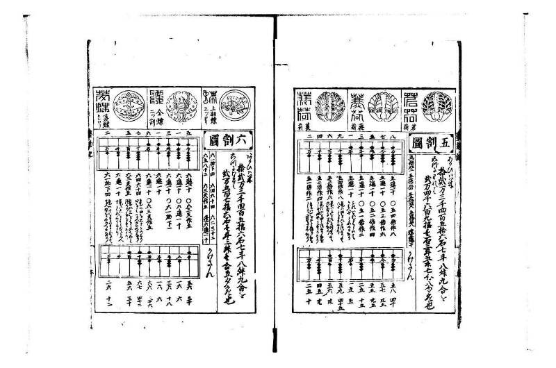 萬寳塵劫記大全 正德四 林文庫0559 - ページ 7