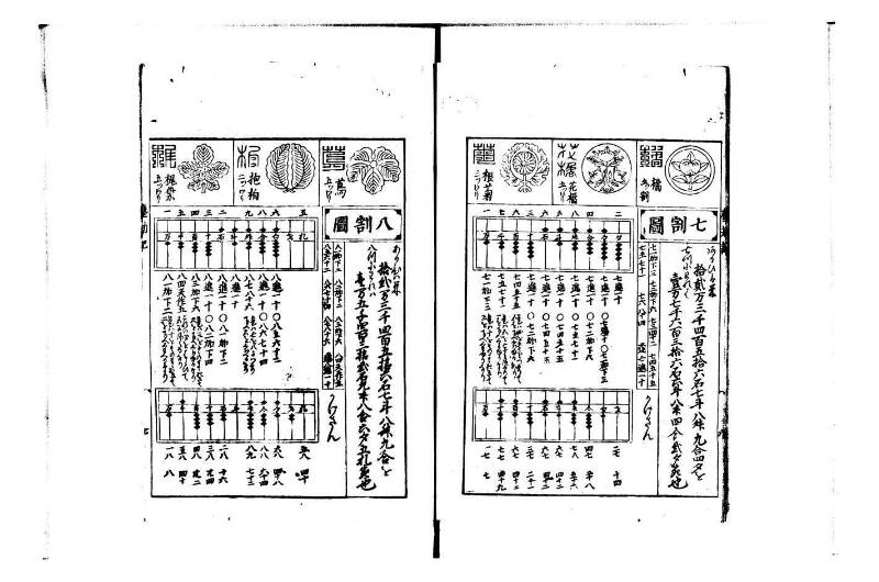 萬寳塵劫記大全 正德四 林文庫0559 - ページ 8