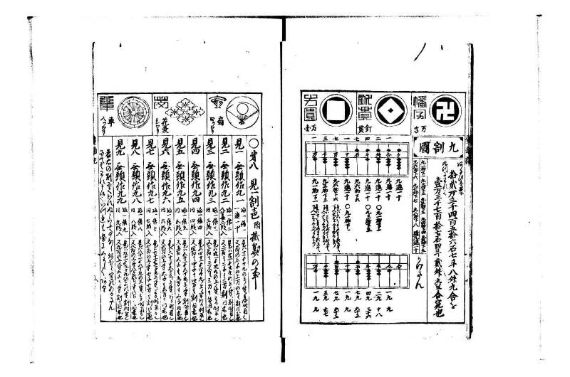 萬寳塵劫記大全 正德四 林文庫0559 - ページ 9