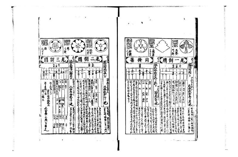 萬寳塵劫記大全 正德四 林文庫0559 - ページ 10
